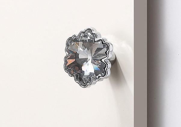 Мебельная ручка Crystal Bloom Silver Dot (GO8CBSD24)