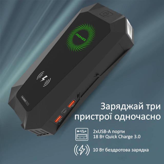 Універсальна мобільна батарея Promate HexaBolt-20 19200 мАч 1500A Jump Starter 10Вт Qi 2xUSB 3.0 Black - фото 5