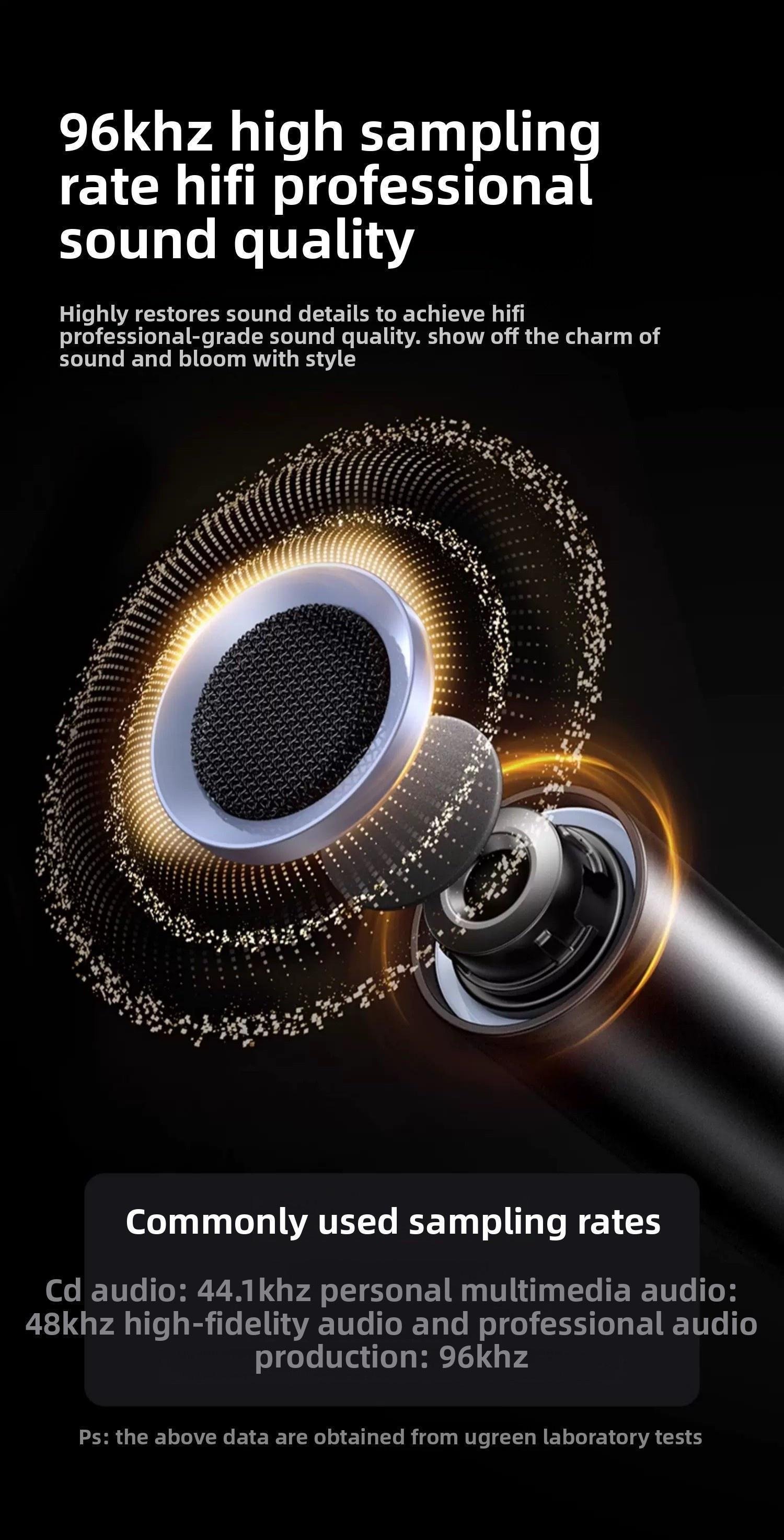 Мікрофон настільний Ugreen 360° 96 кГц/24 Чорний (55343) - фото 16 Мікрофон настільний Ugreen 360° 96 кГц/24 Чорний (55343) - фото 16