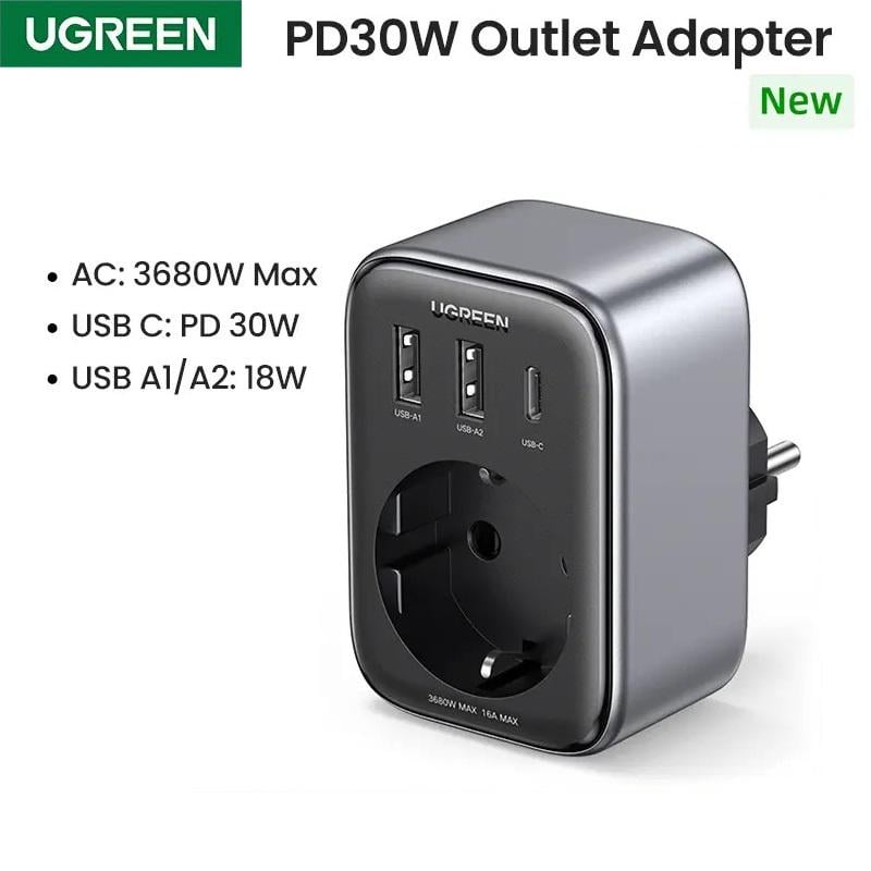 Сетевое зарядное устройство UGREEN CD314 GaN 30W USB Fast Charger 2A1C EU (90613) - фото 4