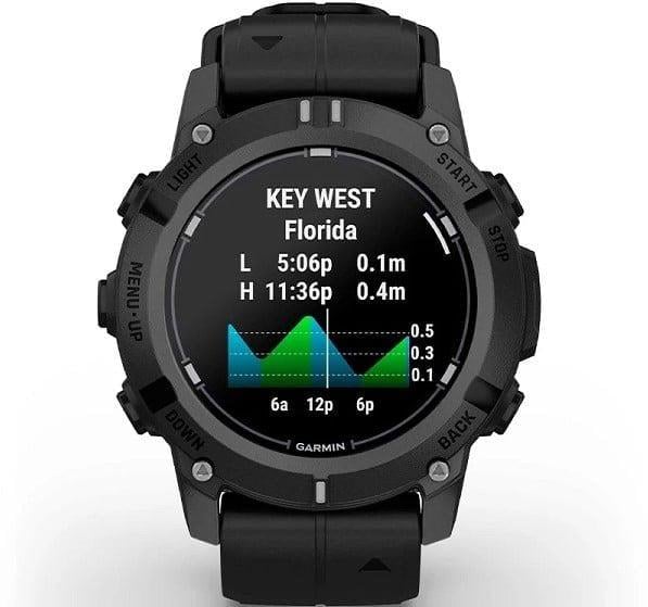 Смарт-годинник Garmin Descent G2 Black with Black Band (010-02986-00)