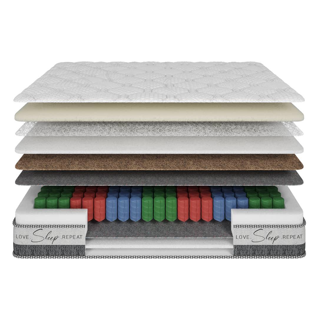 Матрац ортопедичний Power 70x190 см - фото 2