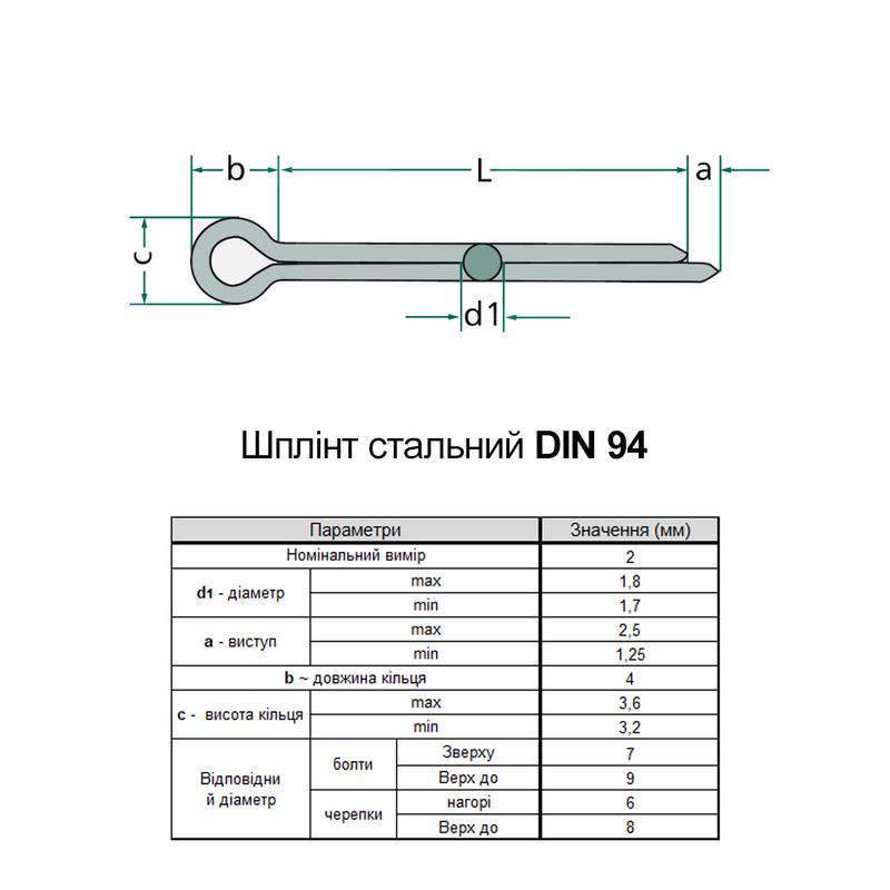 Шплінт розвідний Metalvis DIN94 2х10 сталь цинк білий 1000 шт. (95Z00000095Z201000) - фото 2