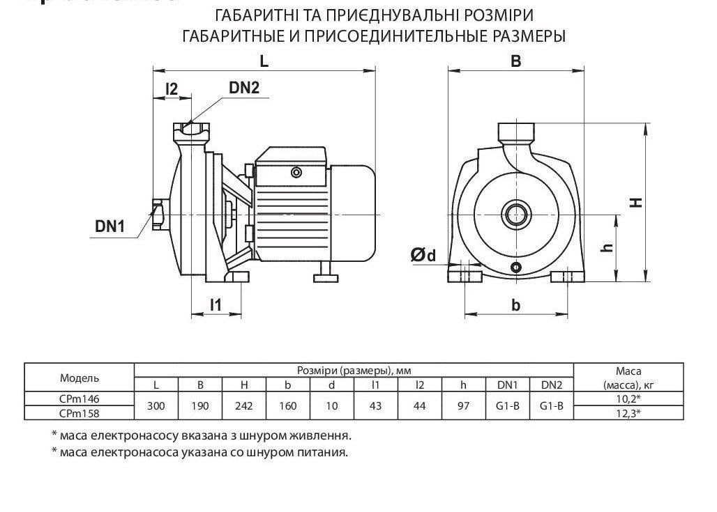 Поверхневий насос Rudes CPm146 - фото 4