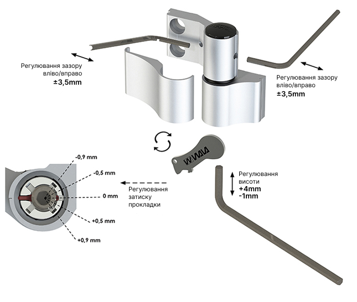 Петля для алюмінієвих дверей WALA WX JOCKER Alu симетрична 92 мм Білий (WA-WX80104589M) - фото 5 Петля для алюмінієвих дверей WALA WX JOCKER Alu симетрична 92 мм Білий (WA-WX80104589M) - фото 5