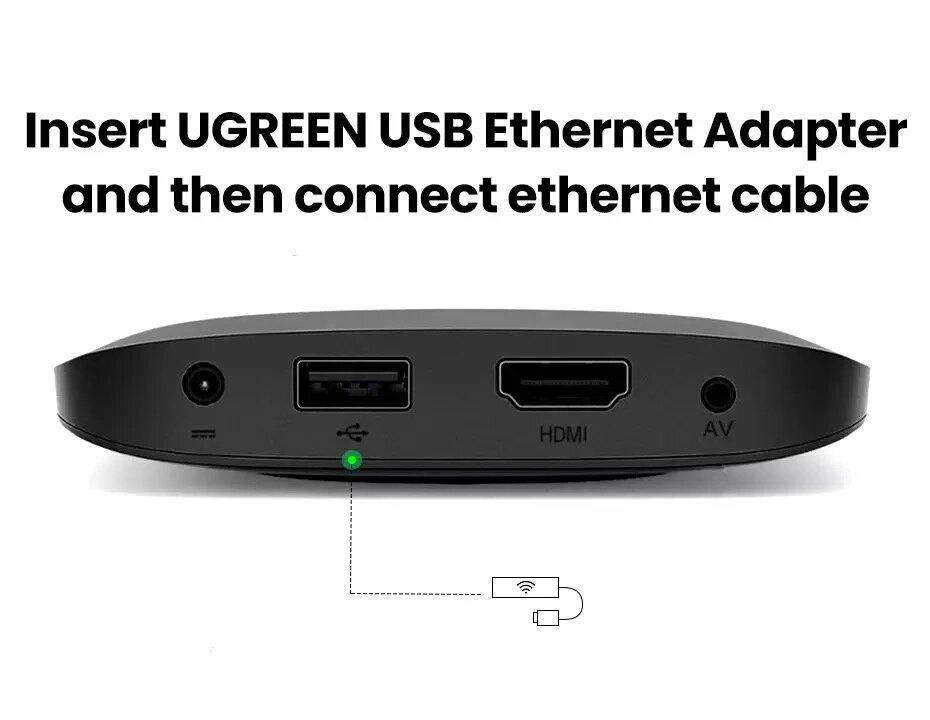 Концентратор UGREEN CM475 HUB 3xUSB 3.0/Ethernet (60554) - фото 16