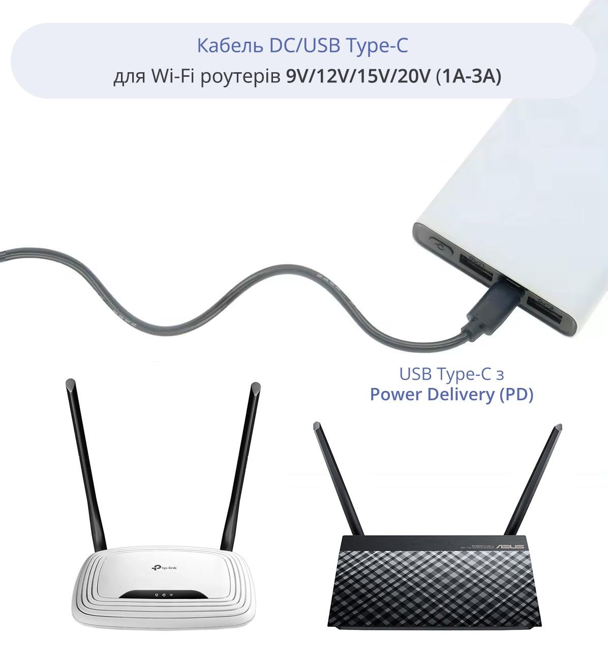 Кабель DC 5,5 мм x 2,1 мм USB Type-C PD 9V/12V/15/20V 1A-3A для Wi-Fi роутера - фото 3 Кабель DC 5,5 мм x 2,1 мм USB Type-C PD 9V/12V/15/20V 1A-3A для Wi-Fi роутера - фото 3