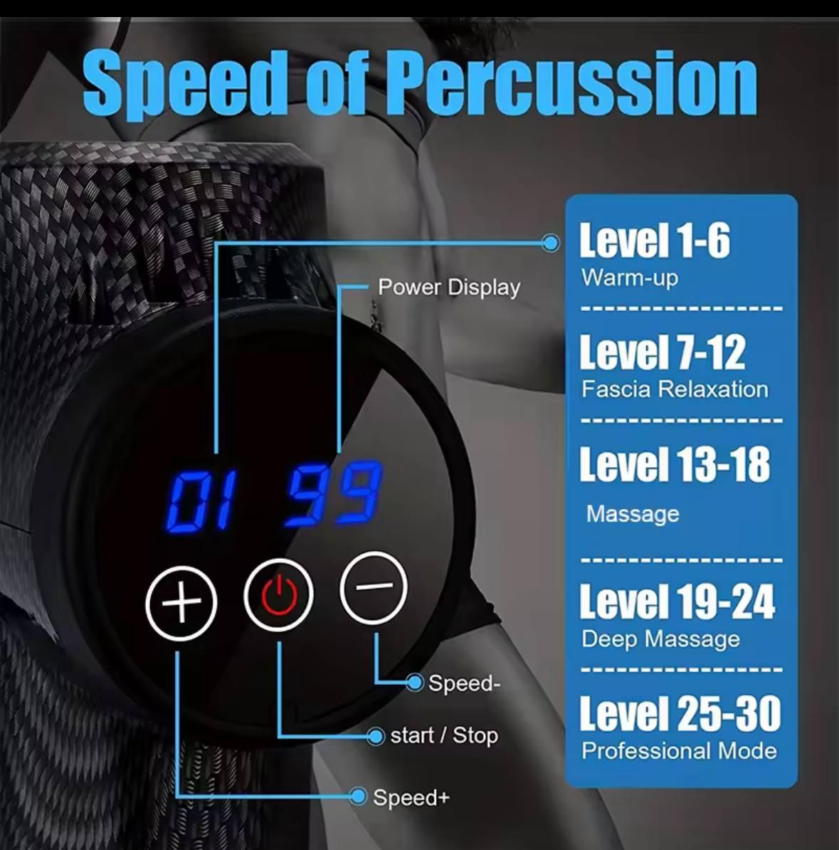 Электромассажер для мышц тела 30 скоростей - фото 4 Электромассажер для мышц тела 30 скоростей - фото 4