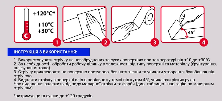 Малярная лента Mustang CONTOUR LINE 36 мм х 50 м Желтый - фото 4 Малярная лента Mustang CONTOUR LINE 36 мм х 50 м Желтый - фото 4