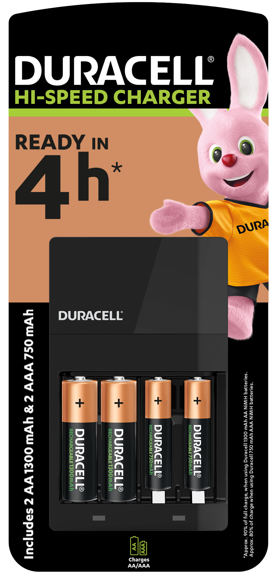 Зарядное устройство Duracell CEF14/2AA1300/2AAА750 (UG-161420-100)