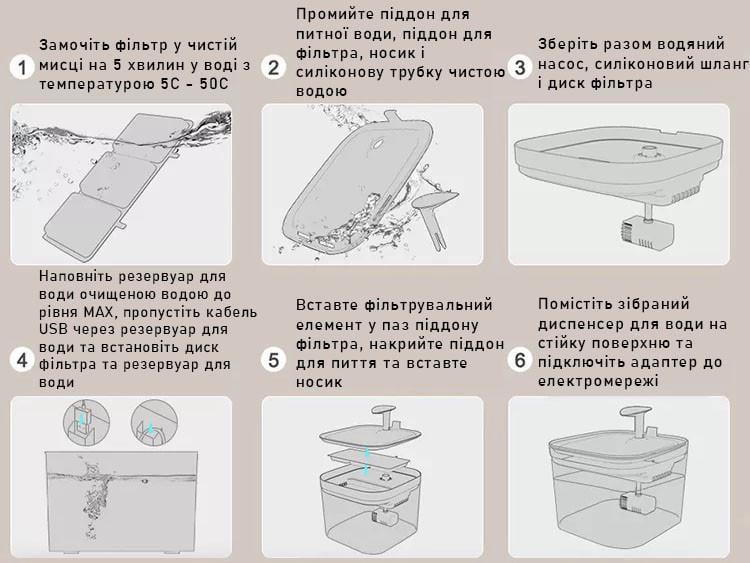 Поилка фонтан для кошек и собак Petory 2,2 л с фильтром Голубой (1830392699) - фото 8 Поилка фонтан для кошек и собак Petory 2,2 л с фильтром Голубой (1830392699) - фото 8
