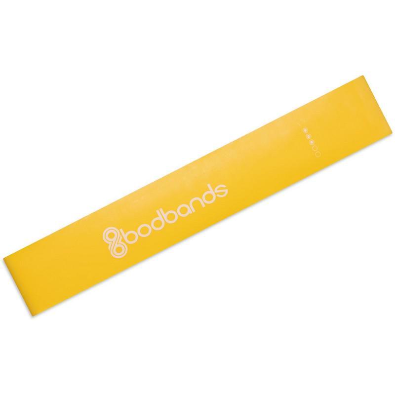 Набір резинок для фітнесу Zelart LOOP BANDS SP-Sport FI-6318 5 шт. (DR005689) - фото 4 Набір резинок для фітнесу Zelart LOOP BANDS SP-Sport FI-6318 5 шт. (DR005689) - фото 4