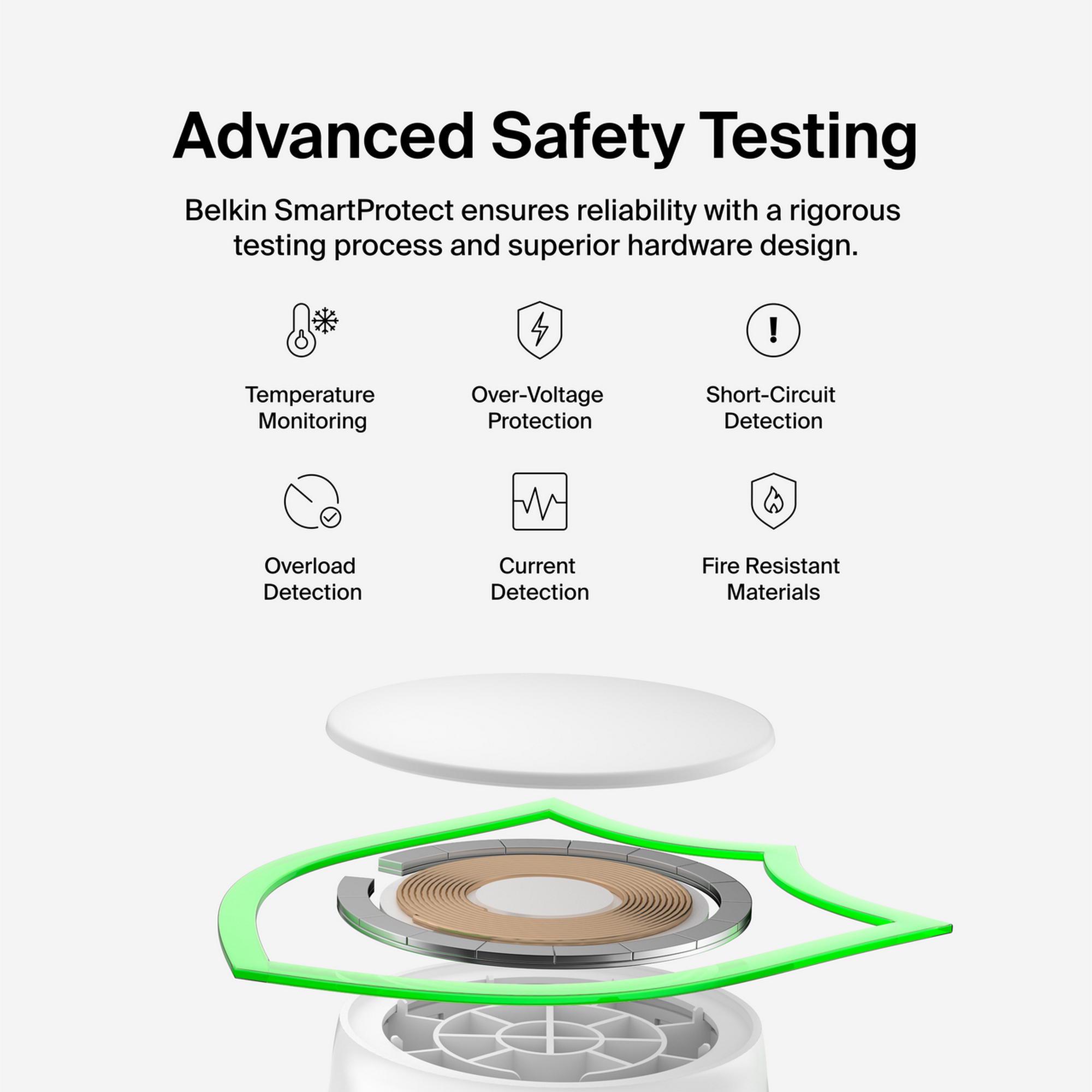 Зарядний пристрій бездротовий Belkin UltraCharge 2в1 Foldable Magnetic Charging 25 Вт Білий (WIZ039KQ 30492712) - фото 8 Зарядний пристрій бездротовий Belkin UltraCharge 2в1 Foldable Magnetic Charging 25 Вт Білий (WIZ039KQ 30492712) - фото 8