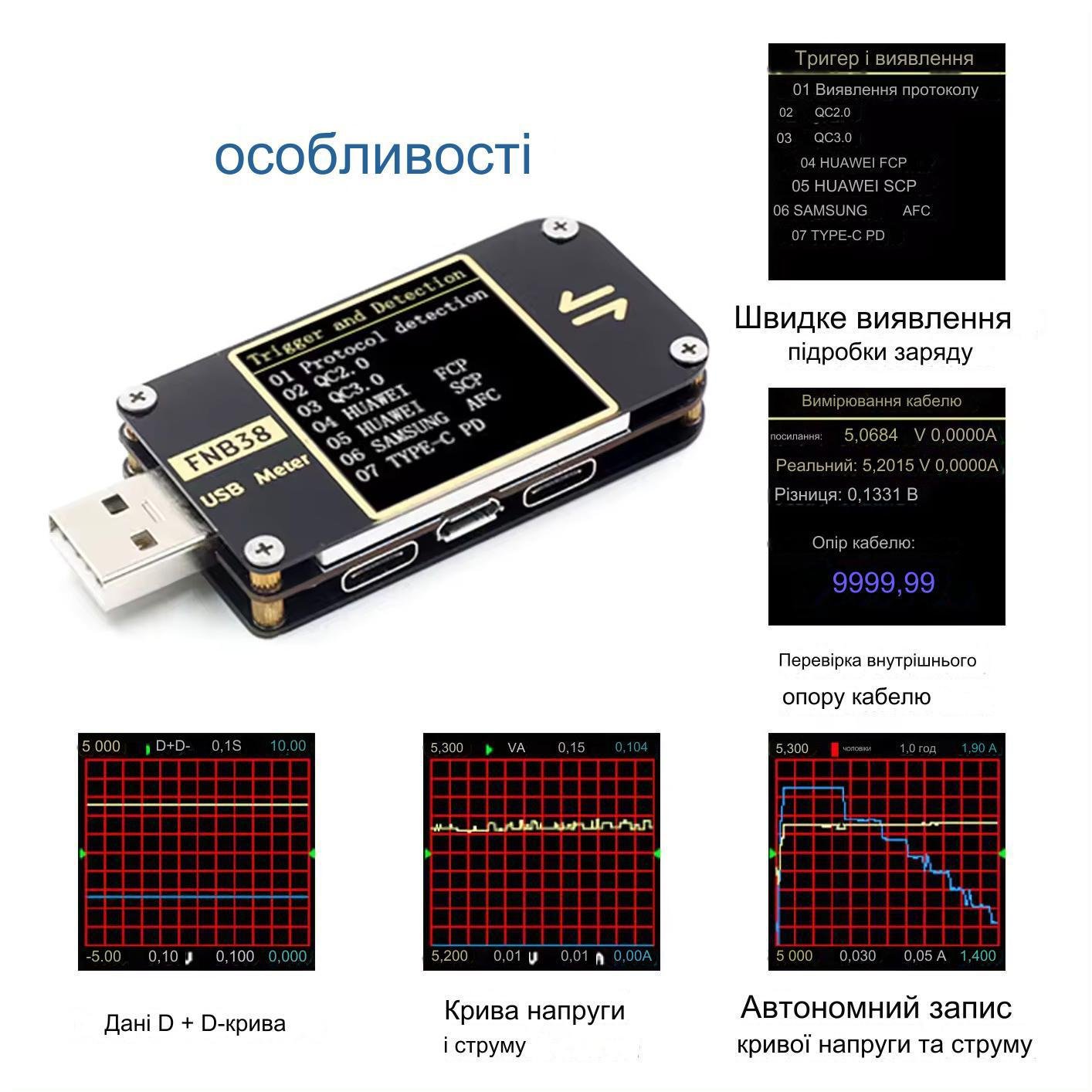 Тестер USB FNIRSI FNB38 (ART-14292) - фото 4