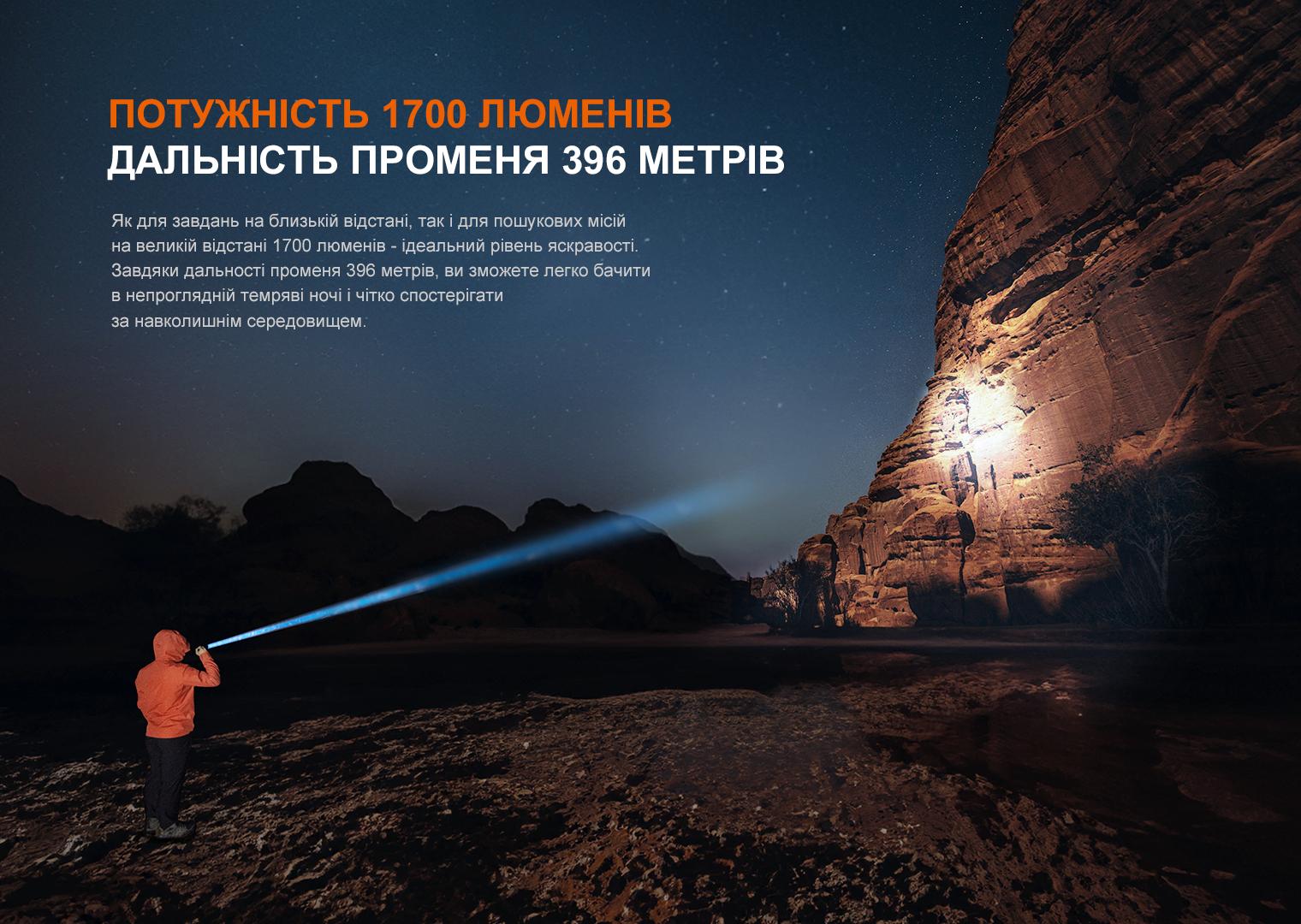 Фонарик ручной Fenix PD36R V2.0 1700 лм 396 м Type-C Черный - фото 10 Фонарик ручной Fenix PD36R V2.0 1700 лм 396 м Type-C Черный - фото 10