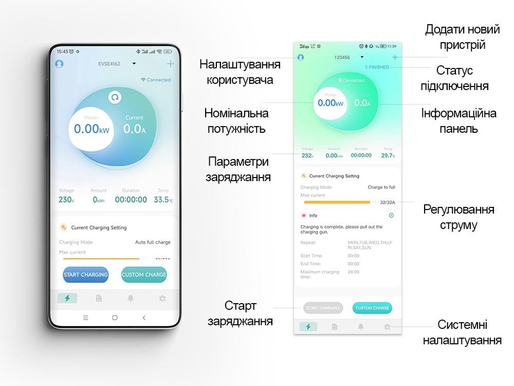 Зарядна станція Wissenergy з кабелем 32А APP 230/400 В Тype 2 22 кВт 6,1 м Білий (WB20-22kW+APP) - фото 8