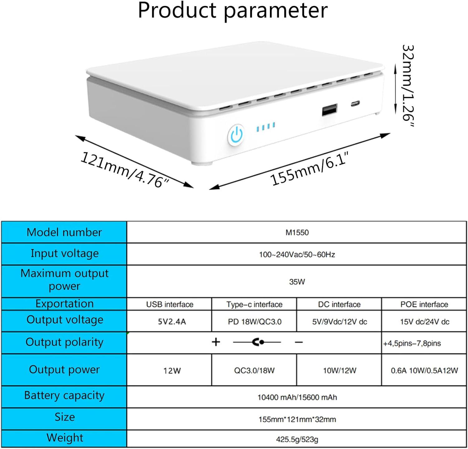 Джерело безперебійного живлення Mini UPS M1550 35W 15600 mAh USB/Type-C/DC 5V/9V/12V POE (18533537) - фото 5