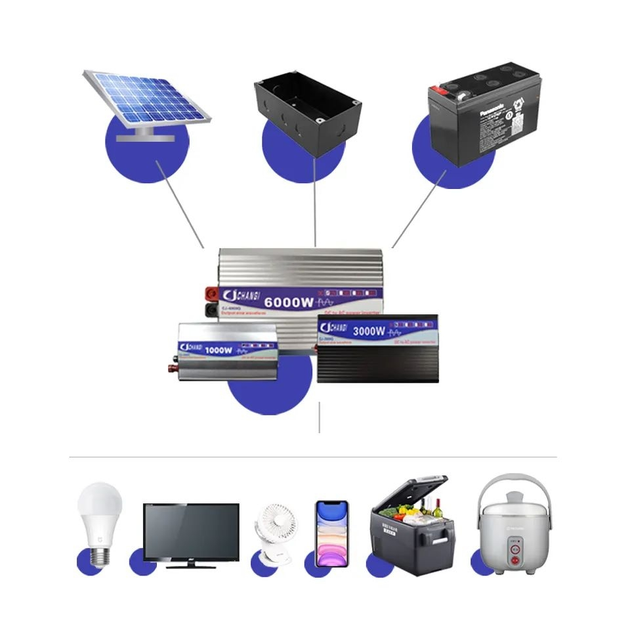 Перетоврювач напруги CHANGI CJ-3000Q 12 / 230 В інвертор чиста синусоїда 3000W/1500W (3000Q) - фото 10 Перетоврювач напруги CHANGI CJ-3000Q 12 / 230 В інвертор чиста синусоїда 3000W/1500W (3000Q) - фото 10