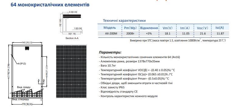 Солнечная батарея Axioma Energy AX-200M 200 Вт моно - фото 7 Солнечная батарея Axioma Energy AX-200M 200 Вт моно - фото 7