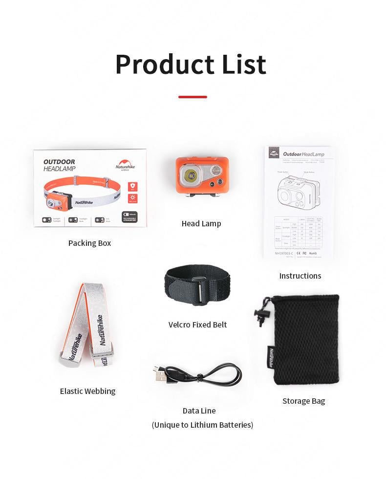 Фонарь налобный Naturehike NH18T003-C Xinghang IPX7 1200 mAh charge version Orange (6927595746202) - фото 7 Фонарь налобный Naturehike NH18T003-C Xinghang IPX7 1200 mAh charge version Orange (6927595746202) - фото 7