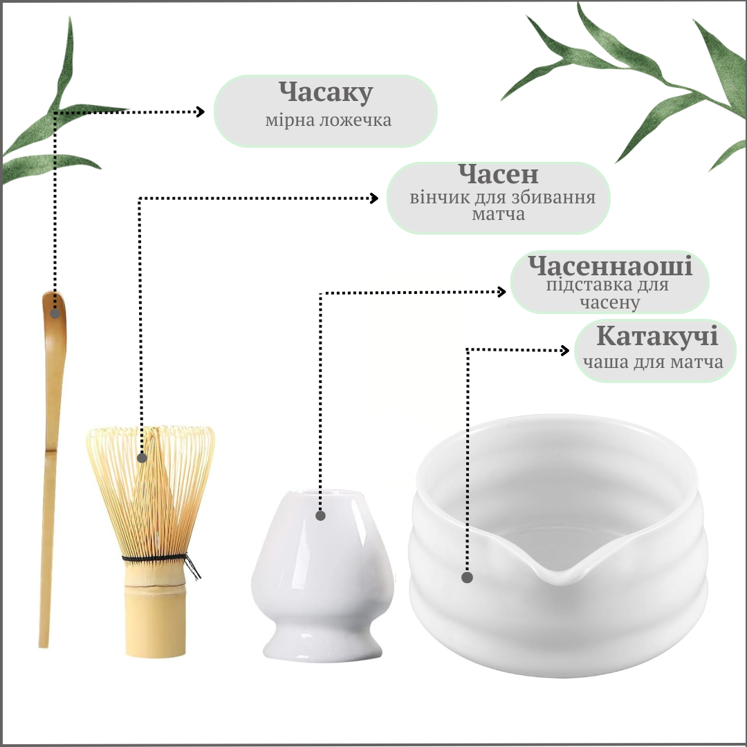 Набір аксесуарів для приготування матчі 5 предметів White (2508598990) - фото 3 Набір аксесуарів для приготування матчі 5 предметів White (2508598990) - фото 3