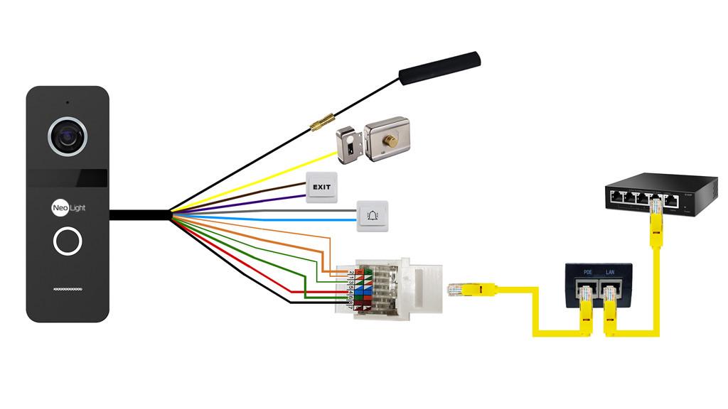 Вызывная панель NeoLight Solo IPW Graphite - фото 3