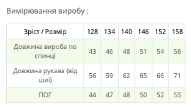 Вітровка для дівчаток Cvetkov Белінда 140 см Персиковий (2000000130217) - фото 3