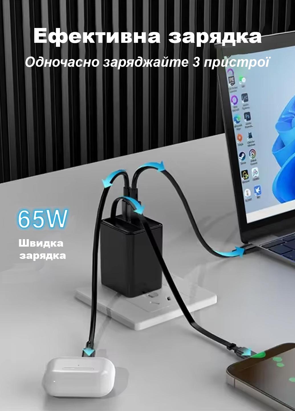 Зарядное устройство Goethe GaN 65W USB Type-C (27352603) - фото 4 Зарядное устройство Goethe GaN 65W USB Type-C (27352603) - фото 4