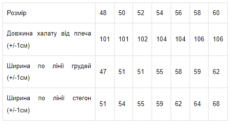 Халат жіночий Носи своє р. 50 Сірий (8054-005-v52) - фото 2