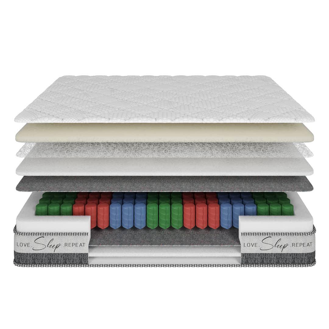 Матрац ортопедичний Energy 70x190 см - фото 2