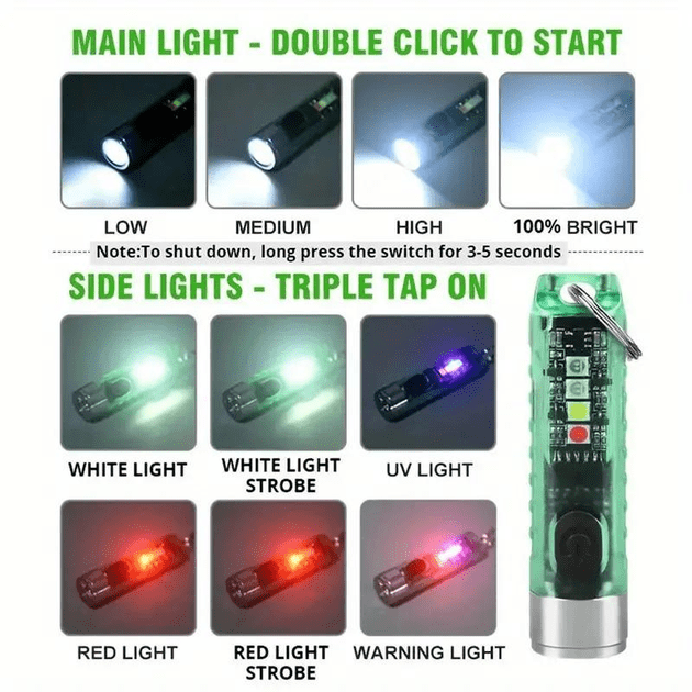 Ліхтар міні-брелок MINI FY11 акумуляторний Type-C з ультрафіолетом та магнітом (FLASH-FY11-MINI) - фото 2 Ліхтар міні-брелок MINI FY11 акумуляторний Type-C з ультрафіолетом та магнітом (FLASH-FY11-MINI) - фото 2