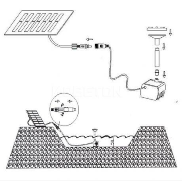 Фонтан-насос на солнечной панели выносной 5 насадок (963344957) - фото 7 Фонтан-насос на солнечной панели выносной 5 насадок (963344957) - фото 7