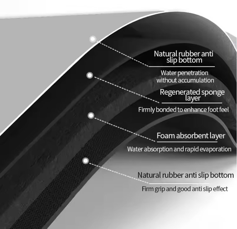 Килимок для сушіння посуду вологовбираючий 40х30 см (AND 5210) - фото 4