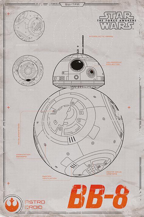Постер плакат Зоряні Війни Епізод VII/Star Wars Episode VII The Force Awakens BB-8 61x91,5 см