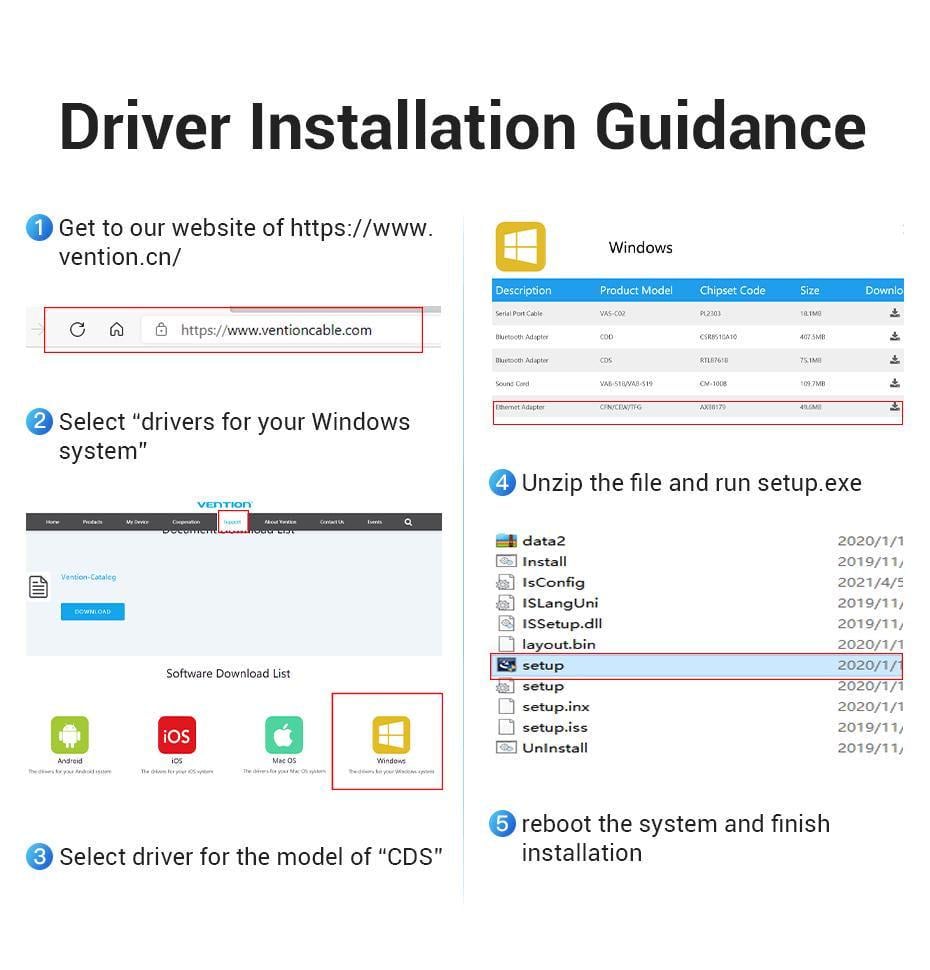 Адаптер Vention Bluetooth 5.0 приймач-передавач USB Чорний (CDSB0) - фото 18