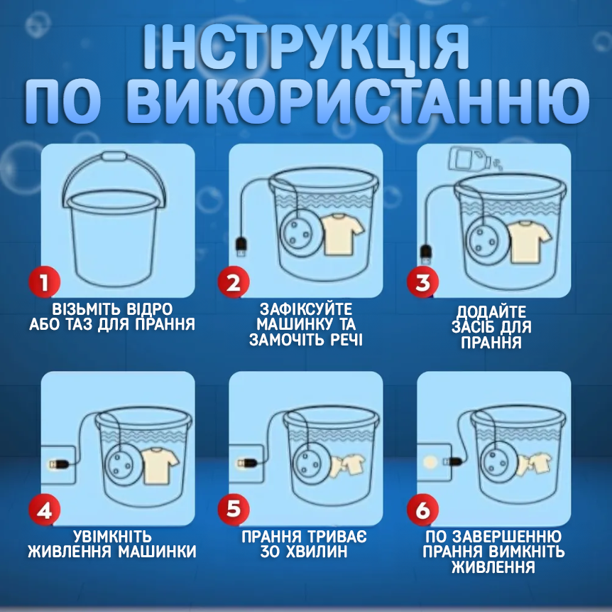 Стиральная машинка Mini Wash ультразвуковая портативная USB (Е500072) - фото 6 Стиральная машинка Mini Wash ультразвуковая портативная USB (Е500072) - фото 6