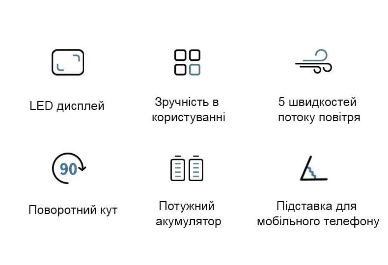 Вентилятор 3000 mAh (00202) - фото 3