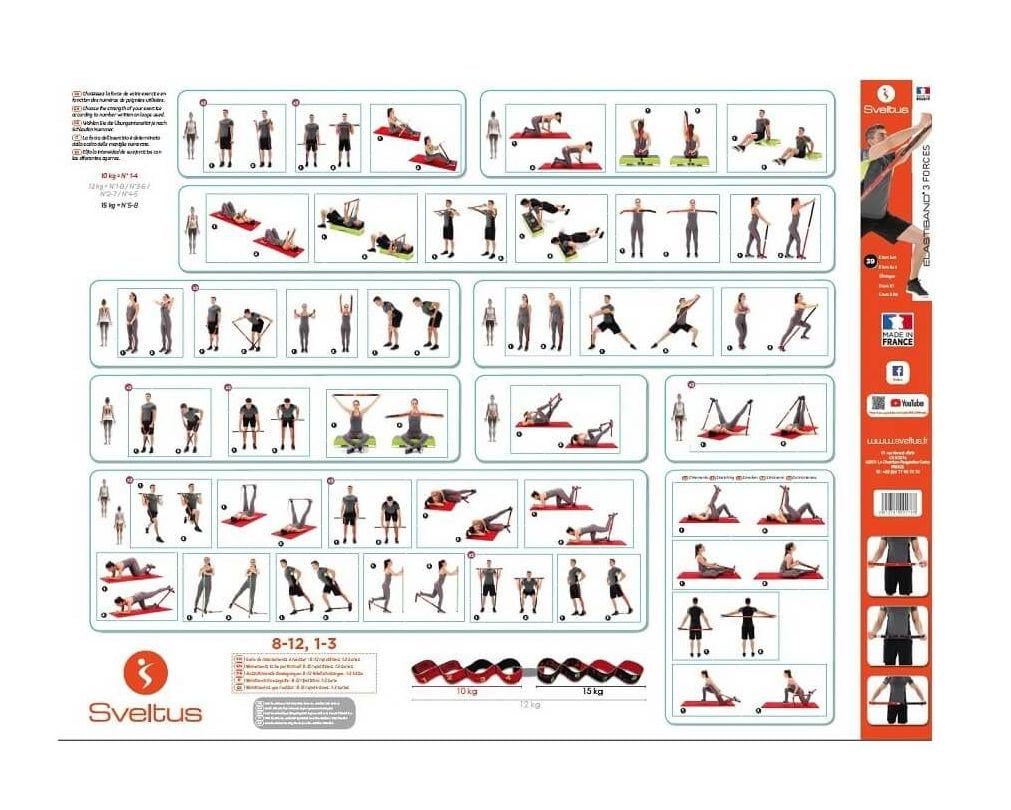 Постер із вправами Sveltus Elastiband (SLTS-0178)