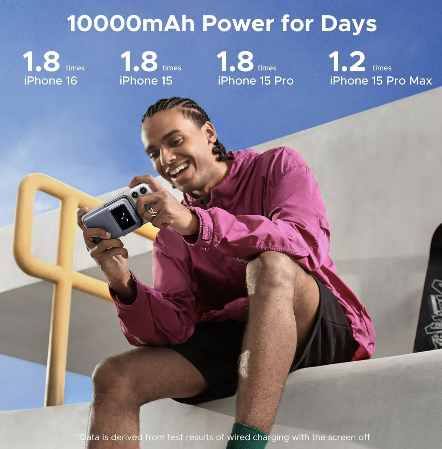 Повербанк UGREEN Uno 10000 mAh 20W Magsafe TFT Display для iPhone - фото 7 Повербанк UGREEN Uno 10000 mAh 20W Magsafe TFT Display для iPhone - фото 7