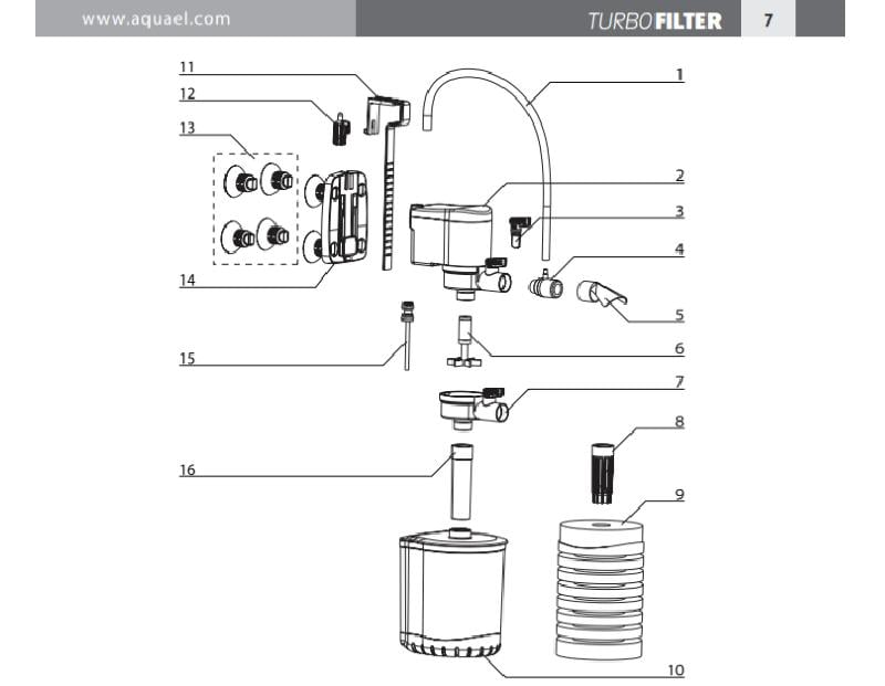 Фільтр для акваріума Aquael Turbo Filter 500 500 л/г (109401) - фото 6