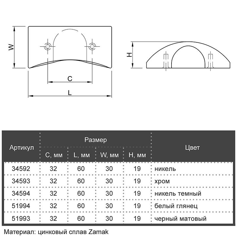 Мебельная ручка Bosetti Marella M 15185.32 Никель (34592) - фото 4 Мебельная ручка Bosetti Marella M 15185.32 Никель (34592) - фото 4