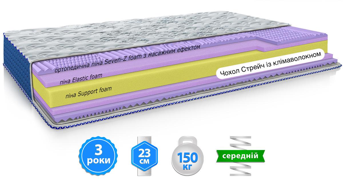 Матрас ортопедический EMM BOHO Arabeska 80x190 см (2) - фото 2 Матрас ортопедический EMM BOHO Arabeska 80x190 см (2) - фото 2