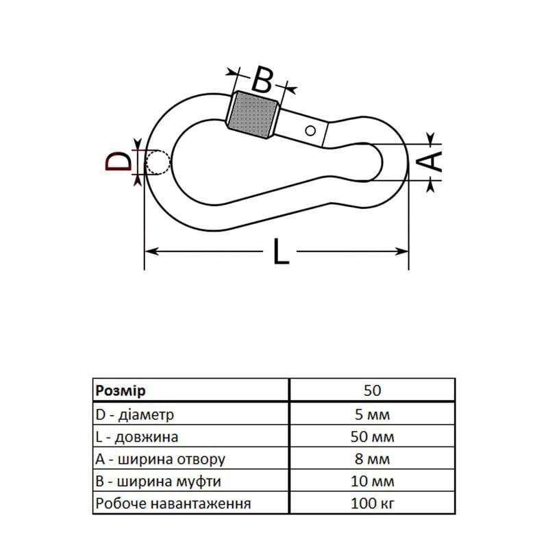 Карабін Metalvis DIN 5299 D ø 5x50 мм пожежний з муфтою цинк 20 шт. Білий (3KR20PD00003KR5050) - фото 2