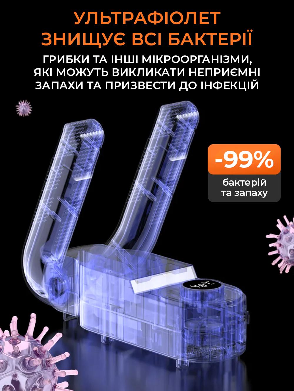 Электросушилка для обуви Shoe Dryer 4 режима с таймером от 30 до 120 минут Белый (3e451562) - фото 9