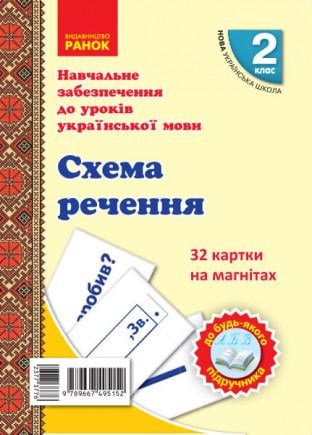 Книга ''Українська мова. Картки на магнітах. Схеми та слова для складання речення''