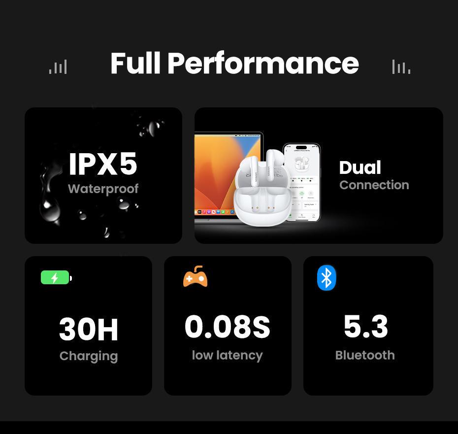 Навушники бездротові UGREEN TWS ANC Hi-Res Audio LDAC 6 мікрофонів ENC Bluetooth 5.3 до 30 год Білий (35873) - фото 5 Навушники бездротові UGREEN TWS ANC Hi-Res Audio LDAC 6 мікрофонів ENC Bluetooth 5.3 до 30 год Білий (35873) - фото 5