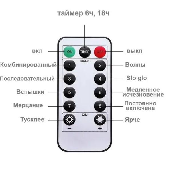 Гирлянда-штора Звезды Звездопад на пульте дистанционного управления 3 м Разноцветный (2431241885) - фото 6