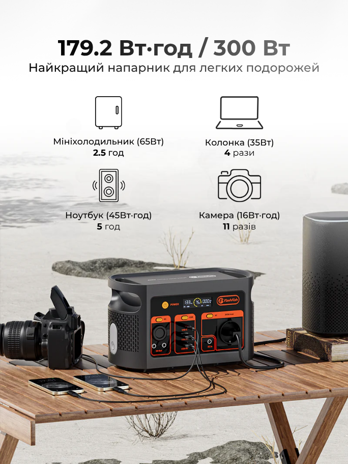 ᐉ Зарядная станция Flashfish E103 300 Вт 179,2 Вт/ч/48000 мАч