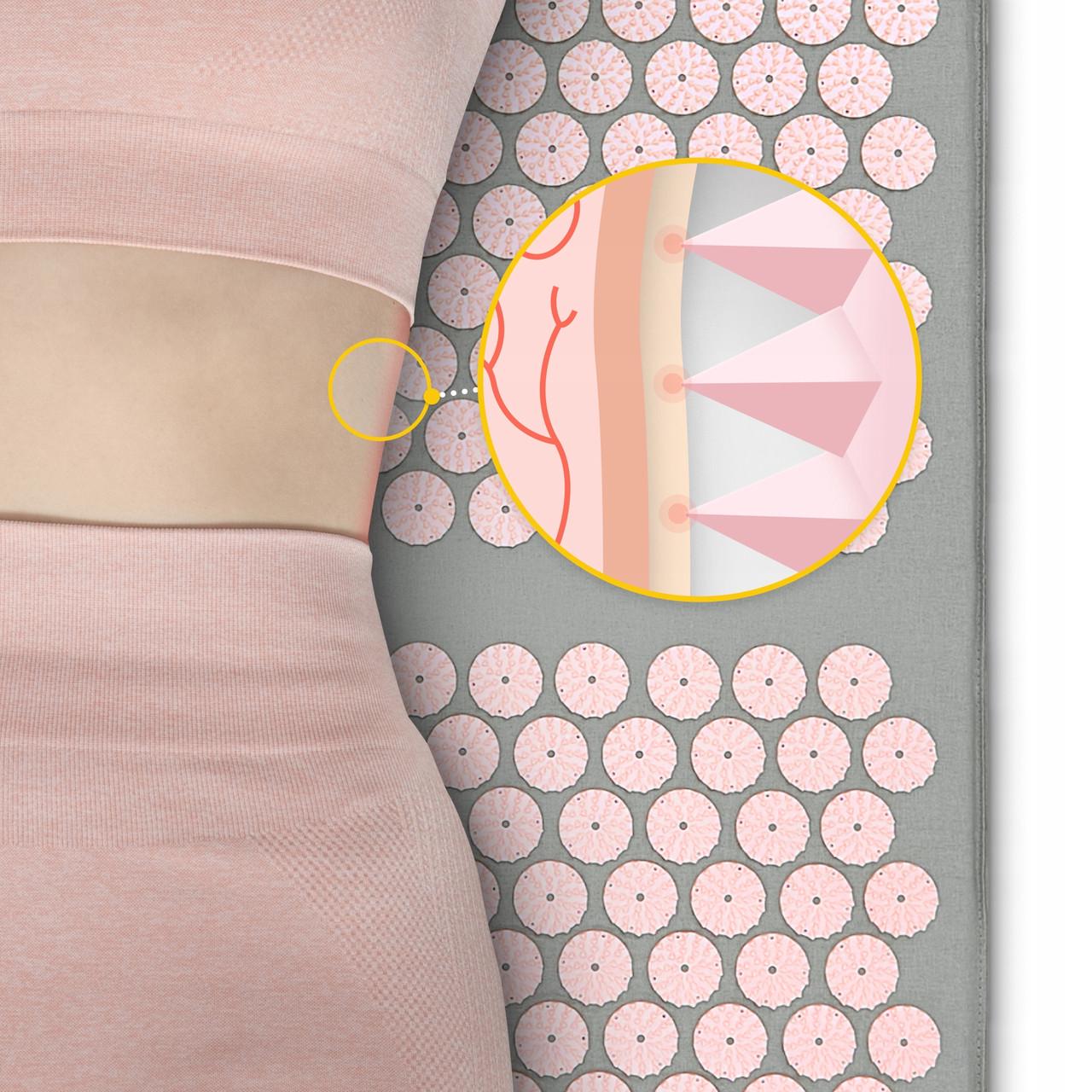 Коврик акупунктурный с валиком 4fizjo Classic Mat XL аппликатор Кузнецова Grey/Pink (P-5907739313294) - фото 8