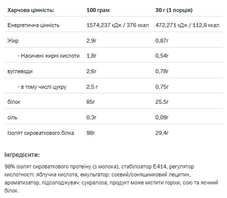 Протеїн сироватковий Isolate Protein 2000 г Strawberry-Banana (100-95-8394021-20) - фото 2